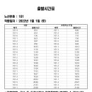 초정리노인병원 Daum카페