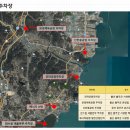 간절곶공원 주차장 이미지