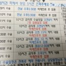 [육아중] 제왕절개 후기, 청주 다나여성병원 제왕절개 수술