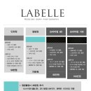 라벨르 La Belle 이미지