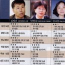 그림의떡 - 강서구 공항대로 222 | 그림의떡