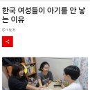 BBC 기사 "왜 한국 여성들은 아이를 낳지 않는가?" 이미지