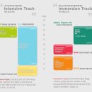 서강SLP학원 이미지