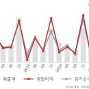 아이크래프트 (주) 이미지