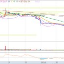 (주)신라이앤씨 이미지