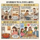 [ 인천 용현동 분식 ] 웃음꽃 피는 할머니의 넉넉한 인심!용현시장 만두 &amp; 분식 맛집 ‘ 물음표 분식 ’