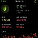 땅땅치킨이천 이미지
