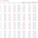 태양수지 이미지