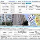 구로-고척-구로-2011 이미지