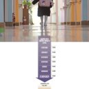 분당-203 이미지