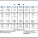 우리가족 집밥 상차림 (저녁) 이미지