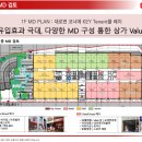 에스마트 - 동대문구 외대역동로34길 9 | 에스마트