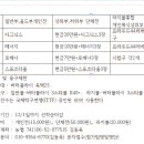동경스포츠