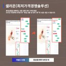 3쿠션랩