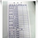 옛날보양탕