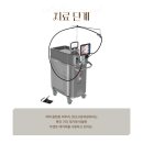 아주고운피부과의원 이미지