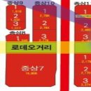 안성제일한방병원 이미지
