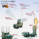 천궁 - 포항시 남구 해병로347번길 27 | 천궁