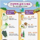 밍도락