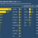 표현기획 이미지