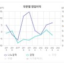 재영기업 이미지
