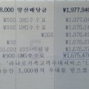 2020년 3~5월 결산보고 이미지