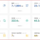 씨아이엔지니어링