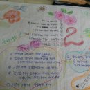 감성스피치 이미지