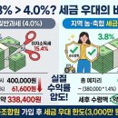 명심축산 이미지