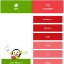 청담어학원 이미지