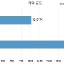 에스앤디 주식회사 이미지