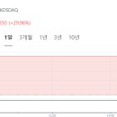 (주)중앙백신연구소 이미지
