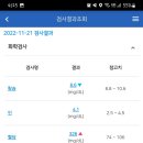 (주)항상 이미지