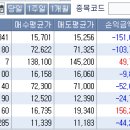 미코엔지니어링 이미지