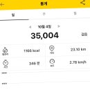 해파랑길 2코스 | 어플 두루누비 부산 해파랑길2코스 걷기 후기