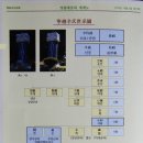 시랑공원 이미지