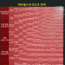 와이제이아이컴퍼니