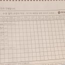 대전위드맘케어 이미지
