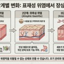 명인약국 - 동구 동촌로 45 | 명인약국