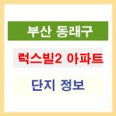 럭스빌 이미지