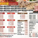 인천 미추홀구 우현족발, 영업시간, 후기, 가는법
