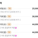 네일바당 이미지