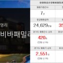 샤론공인중개사사무소 이미지