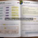 우리동네 독서리더 이미지