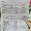 경향식당 | 타이베이 시먼딩 맛집 라오산동 우육면 미슐랭 식당 후기