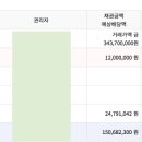 남현동-22 이미지