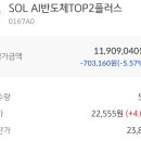 아씨 짝퉁 주식 샀나 이미지