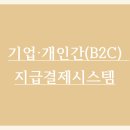 한국결제시스템 이미지