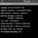 주월재