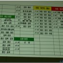 순창터미널 이미지